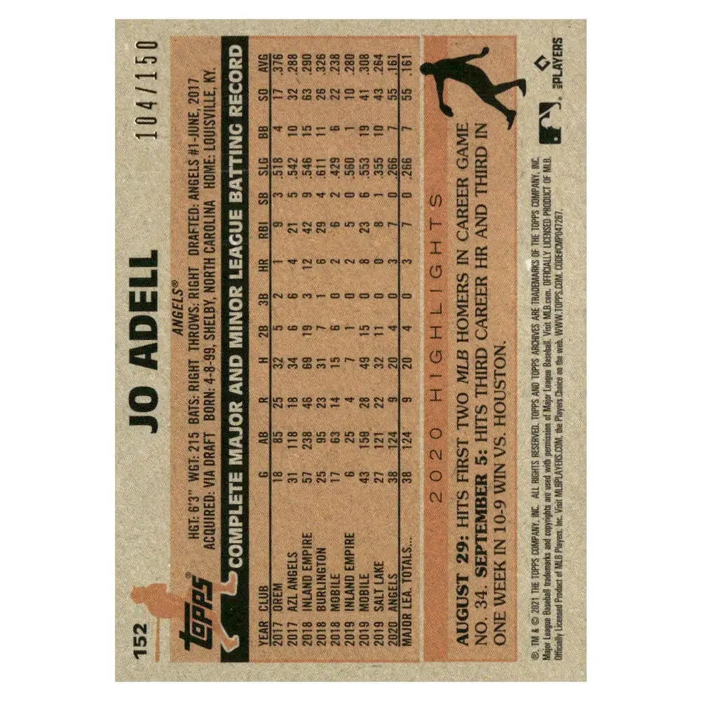 Topps this nice